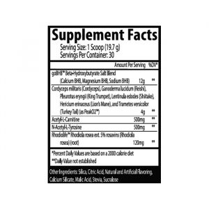 Keto Oxygen Supplement Facts