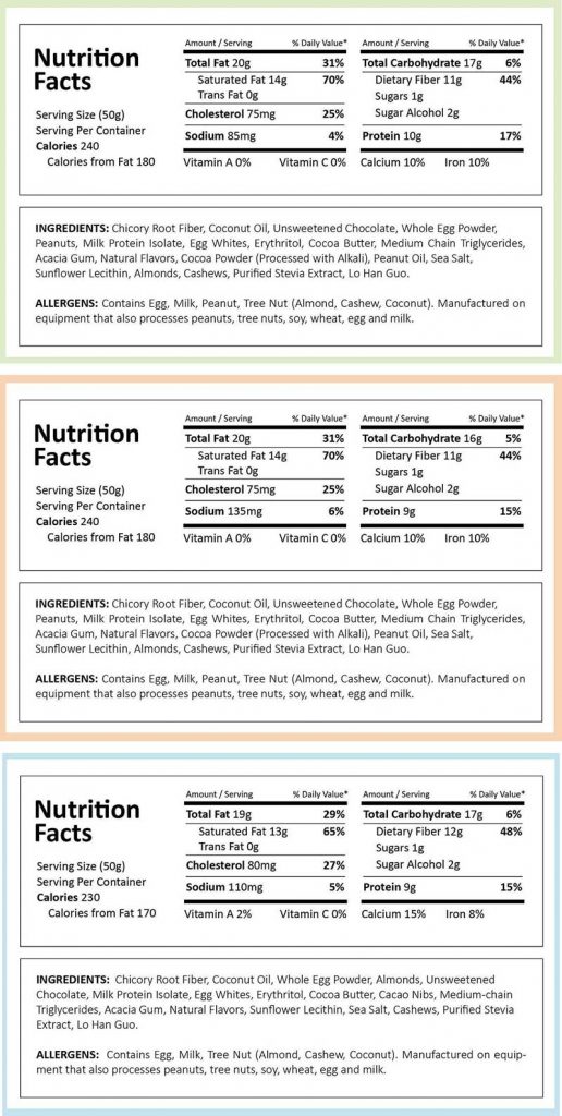 Keto Bars Nutritional Facts