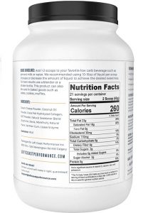 Keto Shake Cheesecake Nutrition Facts